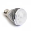 LED-Bulb-3x3w-Cree-LED-Globe-Light-.jpg