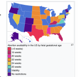 abortion limit by state.png
