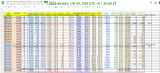 2022-07-024 BOLIVIA exceeds 1,000,000 total C-19 cases - excel table.png