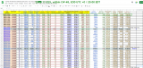 2022-11-029 Covid-19 Panama exceeds 1,000,000 total C19 cases - excel table.png