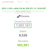 2022-11-029 Covid-19 Panama exceeds 1,000,000 total C19 cases - Worldometer - closeup.png
