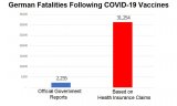 insurance-claims-vs.-german-government-fatalities-vaccines-3.jpg