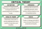 critical-theory-in-sociology.jpg