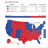 2012_Election_Results.JPG