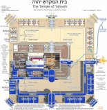 ezekiels_temple_1000.jpg