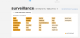 Screenshot_2019-10-30 Synonyms of surveillance Thesaurus com.png