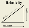 Relativity 2.png
